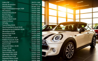 minisuv车型2016报价，mini汽车价格2019款