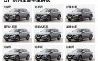 日产系列全部车型解说，日产系列全部车型解说视频