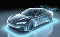 车型号查询，车型号查询软件