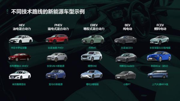 混合动力车的驾驶感受与燃油车有何不同?