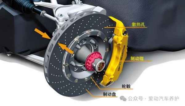 汽车的自动紧急制动系统真的能避免碰撞吗?