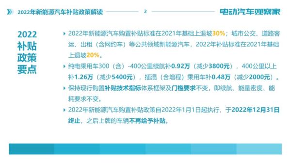 新能源汽车的购车补贴政策各地有何差异?
