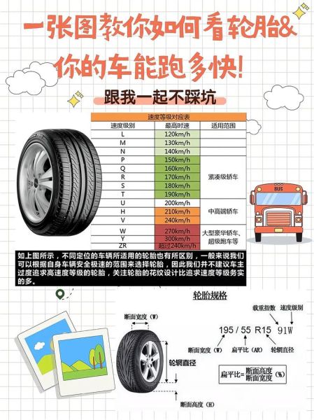 轮胎尺寸与车辆性能有何关系?如何选择合适的轮胎?
