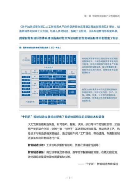 车载智能互联系统如何实现车辆健康监测与保养提醒?功能介绍与使用?