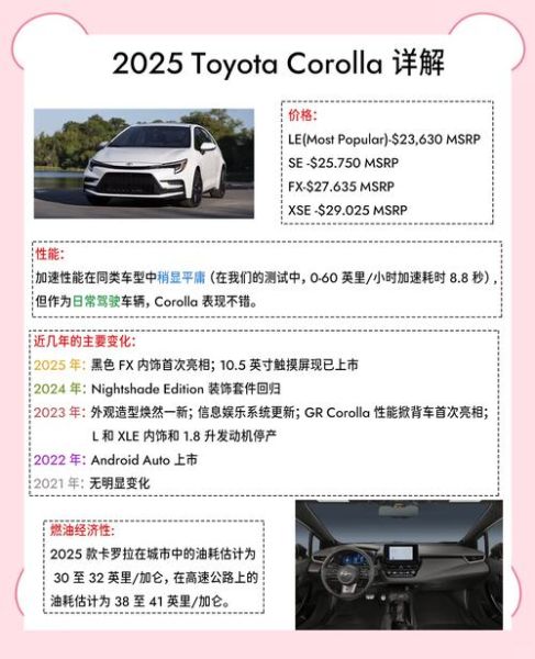 最新款家用轿车油耗,价格与节能成正比吗?