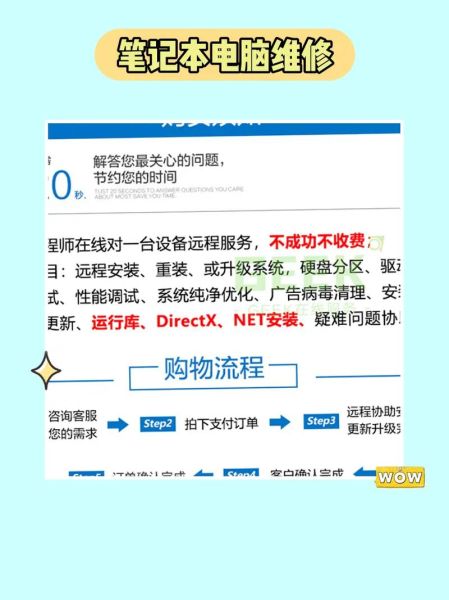 windows7重装系统 win7一键重装系统软件