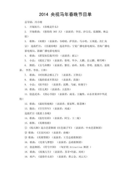 2015央视春晚节目单 2025央视春晚节目单