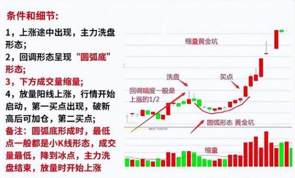 什么是内盘外盘 股票市场外盘和内盘代表啥意思