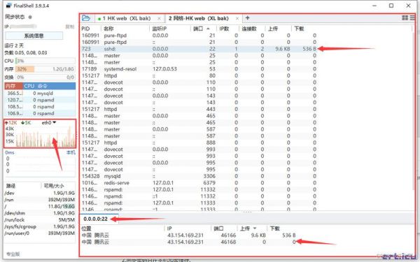 finaldata怎么用 finalshell怎么使用