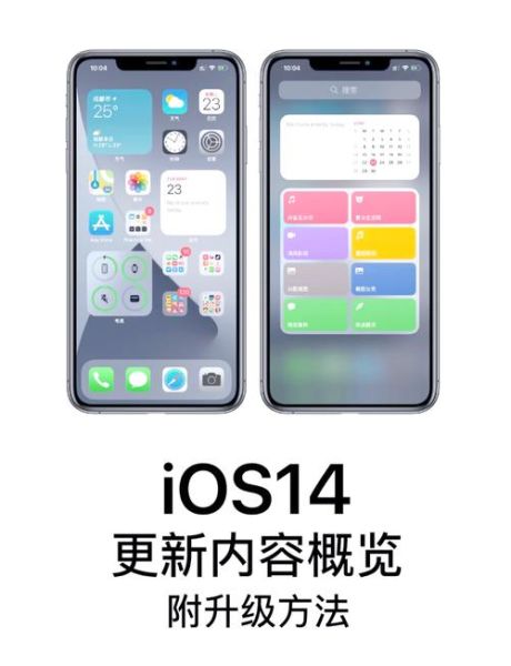 ios14分屏功能怎么开 苹果14可以分屏吗