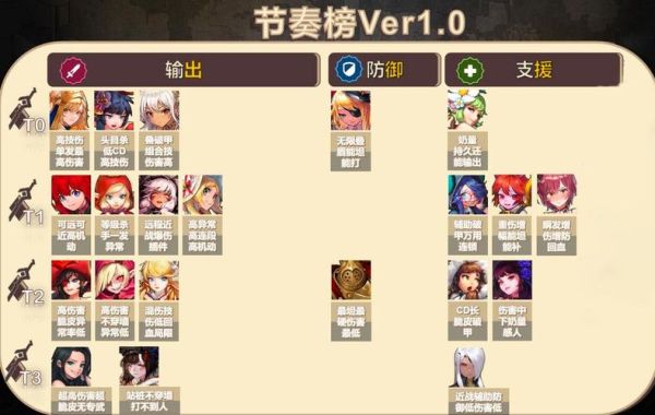 坎公骑冠剑攻略 坎公骑冠剑12-2全收集图文攻略
