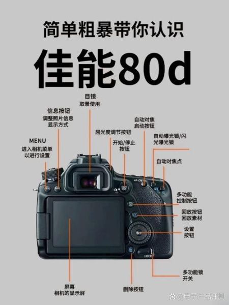 佳能7d套机报价 佳能相机eos7d入门教程