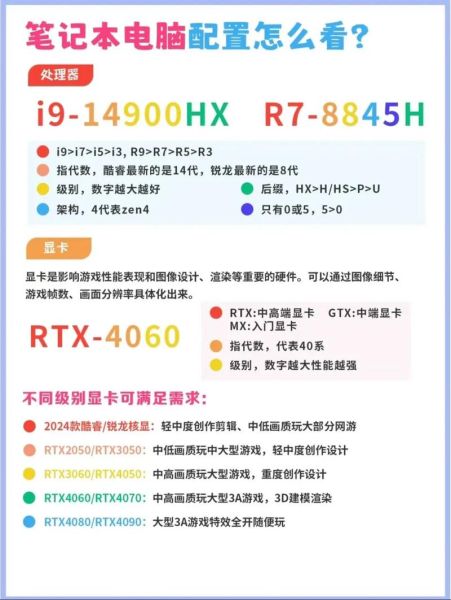 如何看电脑配置 电脑属性怎么看配置
