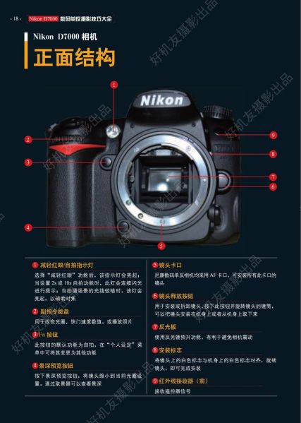 尼康d7000使用教程 尼康d7000录像功能怎么打开