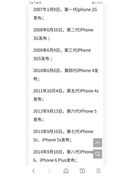 iphone5大陆上市时间 苹果5是什么时候在中国上市的