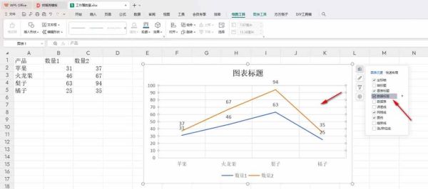 如何绘制折线图 生成折线图的软件