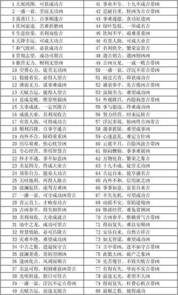 测手机号码好坏 手机号码中5在哪个位置好