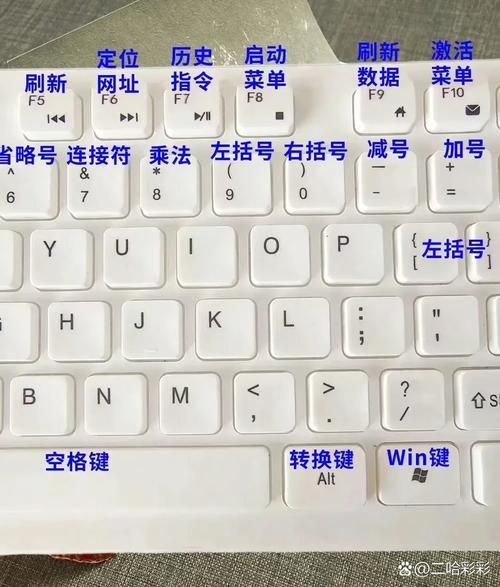 笔记本键盘打字错乱 电脑键盘不能打字了按哪个键恢复