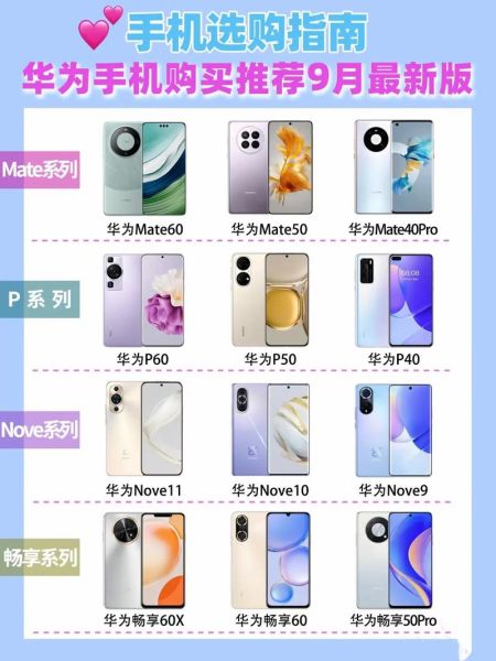 华为手机全部型号 华为手机价格一览表