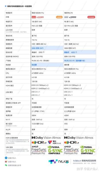 创维液晶电视报价表 55英寸电视价格表