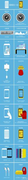 诺基亚5800最新报价 诺基亚920参数