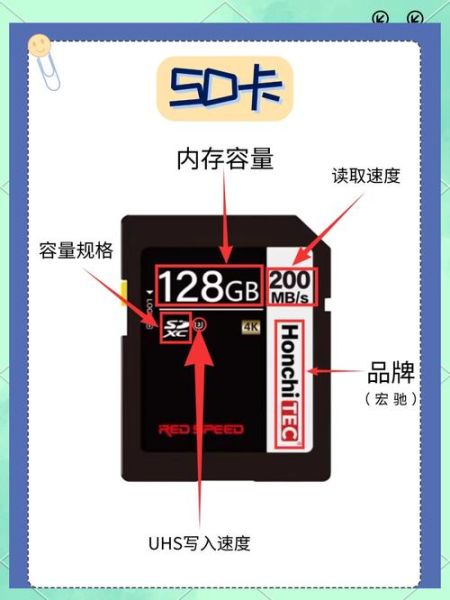 sd卡根目录是什么 tf卡根目录在哪里
