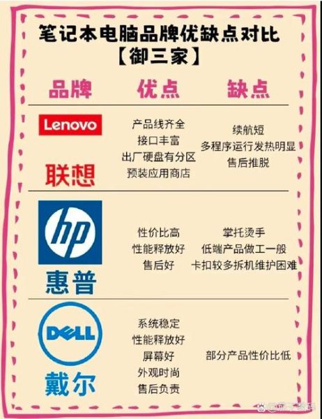 一线产品和二线产品的区别电影:一线和二线品牌的区别