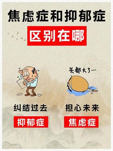 焦虑症和抑郁症的区别在哪那个更严重些:焦虑症和抑郁症的区别有哪些