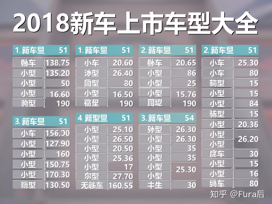 2018新车上市车型大全，2018新车上市车型大全视频
